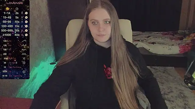 Snapshot of Alice_Dreamgirl_ chatting on 13, 1, 2025 Alice Dreamgirl online show from 13, 1, 2025