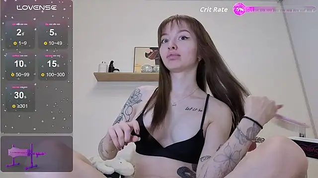 Snapshot of SashaBlooom chatting on 5, 2, 2026 SashaBlooom online show from 5, 2, 2026