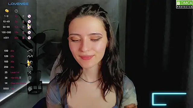 niki cutes online show from 5, 3, 2025