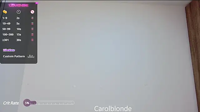 Snapshot of Carolblonde chatting on 12, 3, 2025 Carolblonde online show from 12, 3, 2025