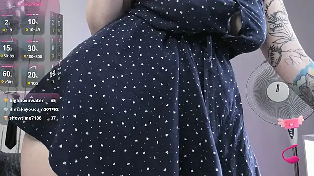 HoneySallyMoore online show from 1, 12, 2024