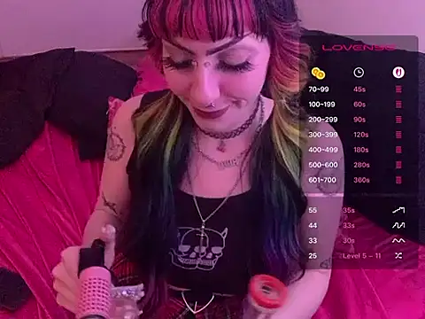 Snapshot of ChrryFoxx chatting on 18, 6, 2026 ChrryFoxx online show from 18, 6, 2026
