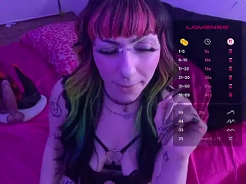 Snapshot of ChrryFoxx chatting on 4, 7, 2026 ChrryFoxx online show from 4, 7, 2026