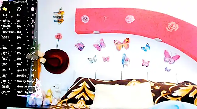 Alina eve online show from 1, 3, 2025