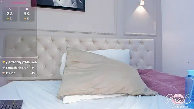 riri candy online show from 19, 3, 2025