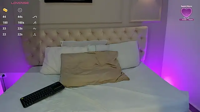 riri candy online show from 22, 3, 2025