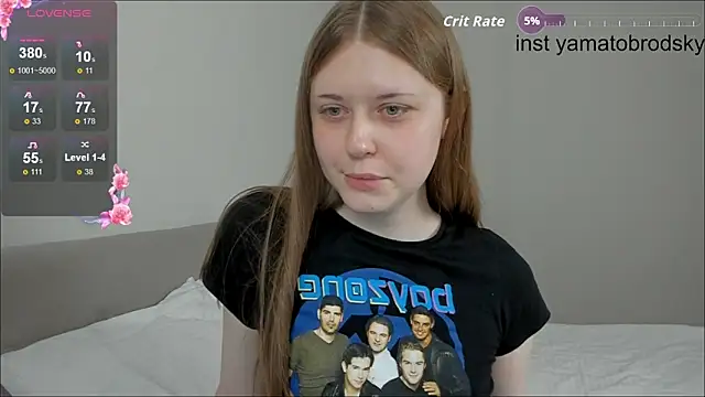 Snapshot of YamatoBrodsky chatting on 5, 10, 2025 YamatoBrodsky online show from 5, 10, 2025