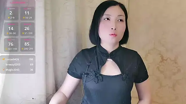 Rachel-6600 online show from 17, 9, 2025