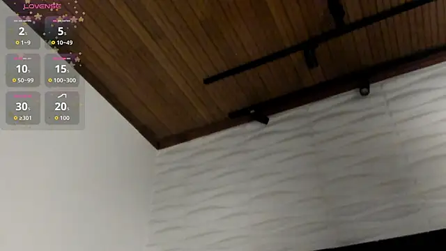 labrinthteasing online show from 18, 1, 2026