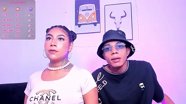 candyandmarilyn online show from 16, 1, 2026