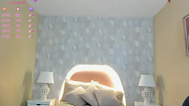 isabella milf  online show from 27, 3, 2026