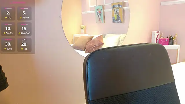 RossyCarters online show from 9, 4, 2026