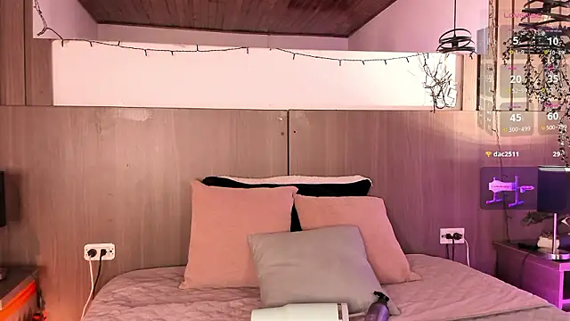 Snapshot of Violet_carson chatting on 2, 3, 2026 Violet carson online show from 2, 3, 2026