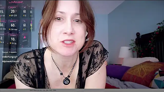 Snapshot of MommyGoddessL chatting on 24, 2, 2026 MommyGoddessL online show from 24, 2, 2026