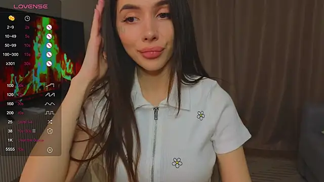 shuggybaby online show from 7, 4, 2026