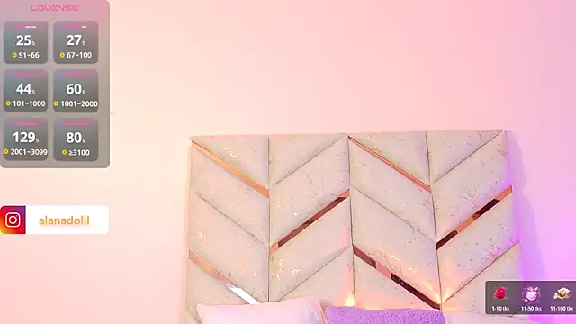 Snapshot of AlanaDoll chatting on 4, 2, 2026 AlanaDoll online show from 4, 2, 2026