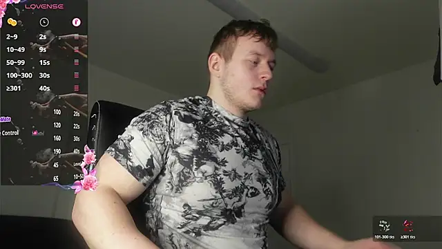 Richard Dullas online show from 28, 2, 2026