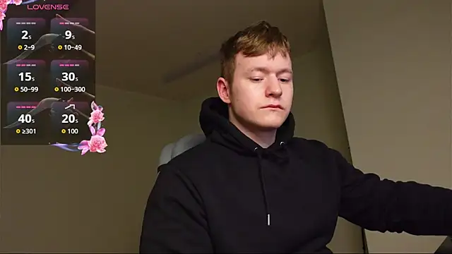 Richard Dullas online show from 1, 3, 2026