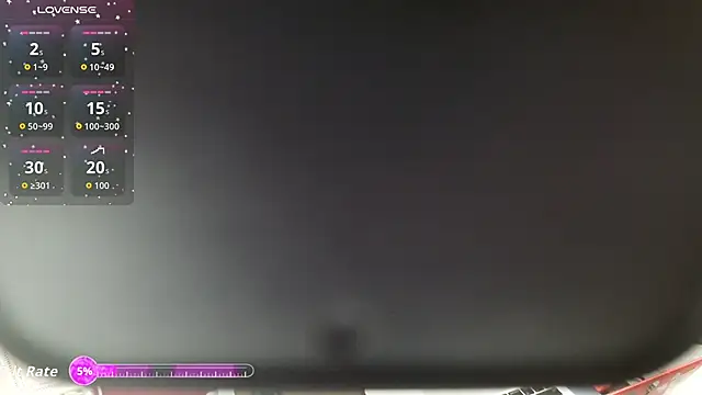 Sophiaburton online show from 1, 10, 2025