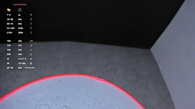 ReinaChloe online show from 31, 3, 2026