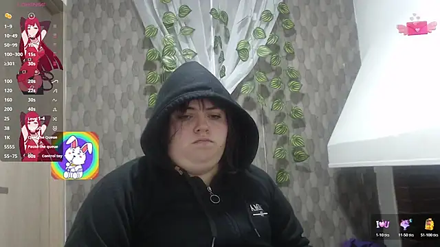 anishasanchezcm101 online show from 10, 2, 2026