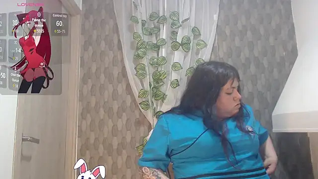 anishasanchezcm101 online show from 5, 3, 2026