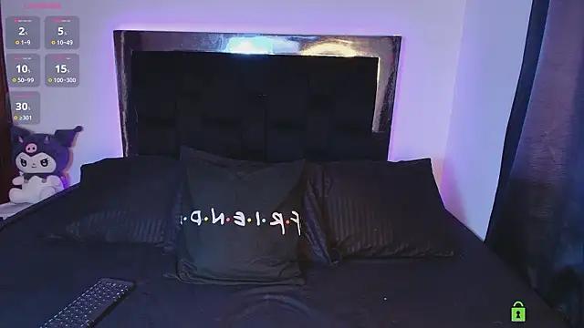 Snapshot of madisonwalkeeer chatting on 31, 1, 2026 madisonwalkeeer online show from 31, 1, 2026