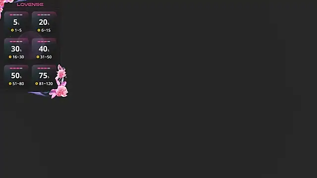 AnnieSparkle online show from 15, 4, 2026