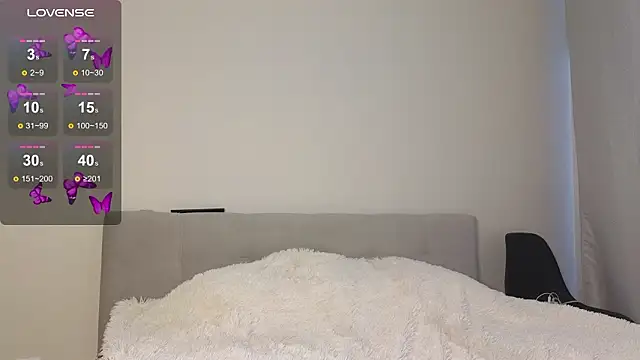 Annabel theMoon online show from 4, 2, 2026