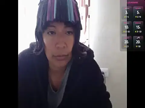 Snapshot of Acelinrose chatting on 9, 3, 2026 Acelinrose online show from 9, 3, 2026