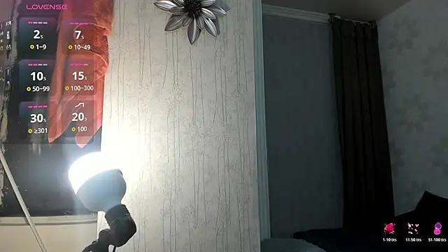 alana madison10 online show from 12, 11, 2025