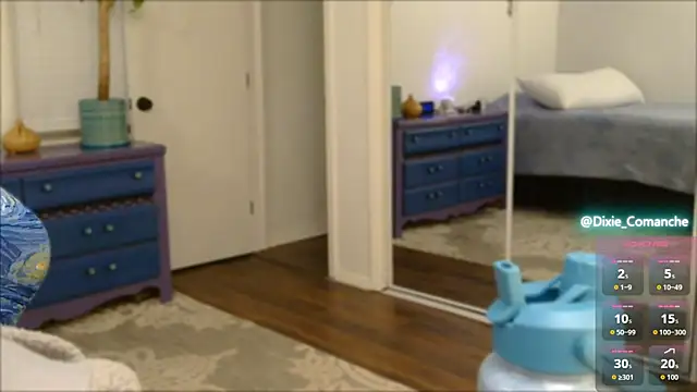 Snapshot of dixie_comanche chatting on 14, 2, 2026 dixie comanche online show from 14, 2, 2026