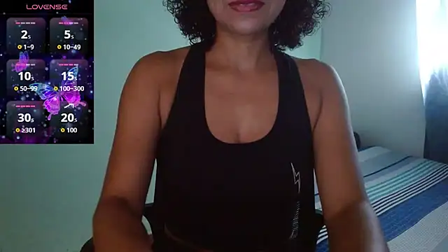 Snapshot of Seductress_Malia chatting on 15, 5, 2026 Seductress Malia online show from 15, 5, 2026
