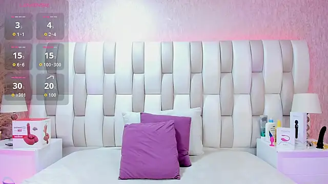 Ari lynn  online show from 15, 2, 2026