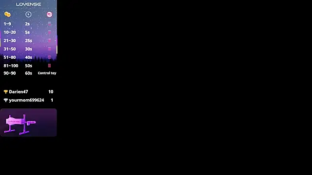 DaphneContry online show from 9, 4, 2026