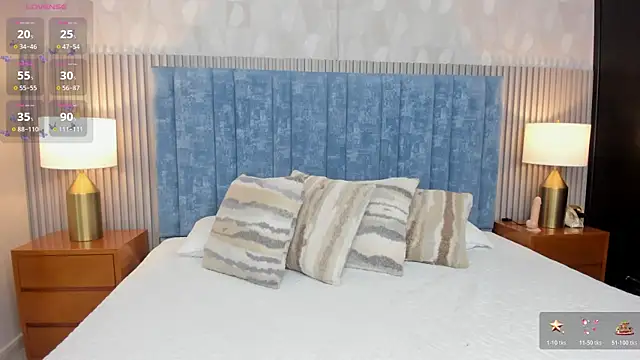 MIss  sammy  online show from 19, 1, 2026