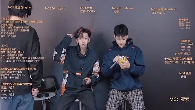 TNT-001 online show from 22, 12, 2025