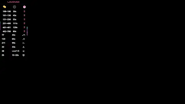 KiraBodrick online show from 9, 2, 2026