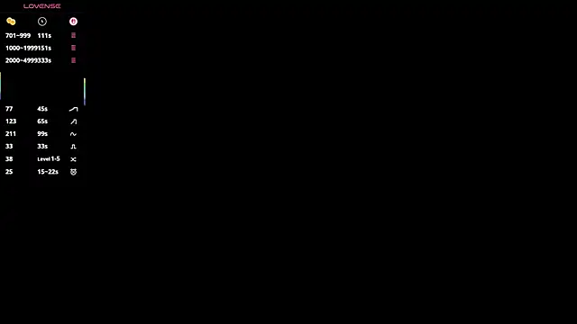 KiraBodrick online show from 19, 4, 2026