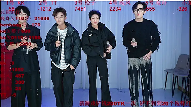 ABCD-GAY online show from 16, 1, 2026