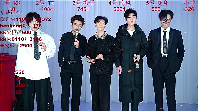 ABCD-GAY online show from 17, 1, 2026