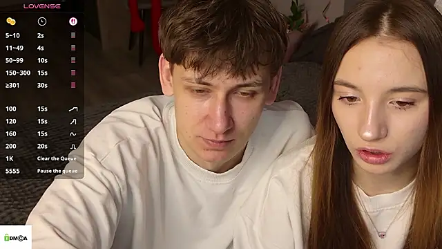 Snapshot of Candyy_Molly chatting on 21, 2, 2026 Candyy Molly online show from 21, 2, 2026