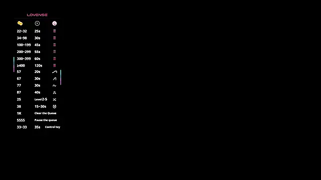 JulieDeep online show from 18, 1, 2026