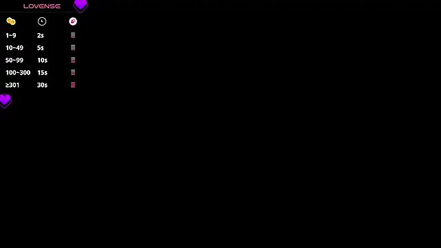 EvaRenard online show from 8, 3, 2026