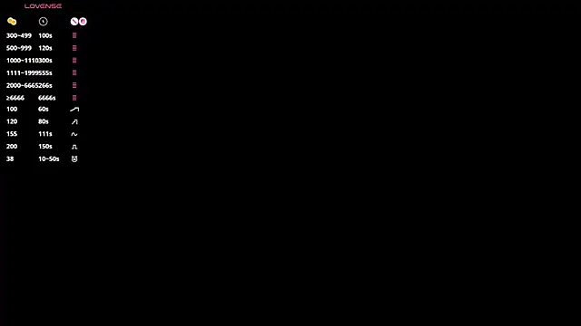 elsadaedra online show from 22, 5, 2026