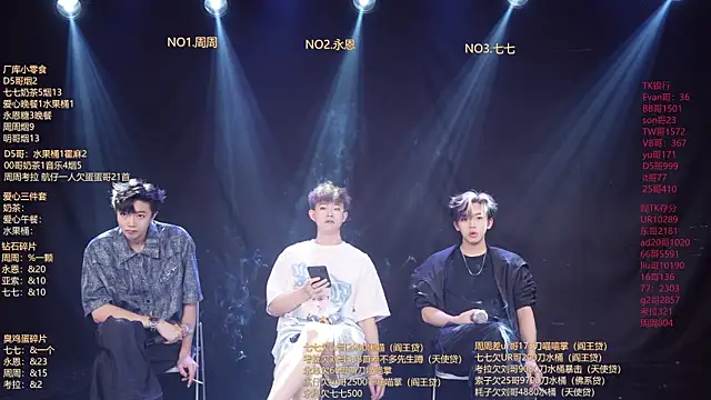 BTS-007 online show from 17, 4, 2026