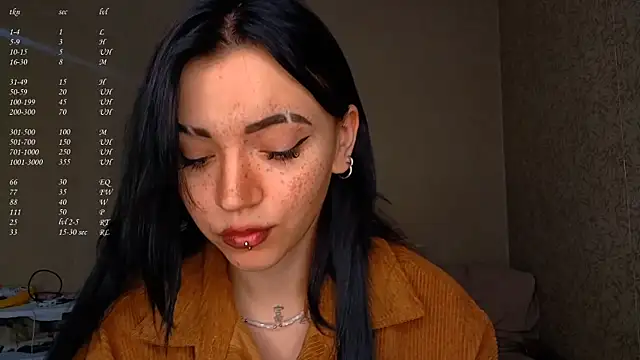 ShayneMilush online show from 20, 3, 2026