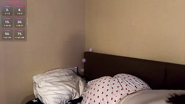 MidnightSophia online show from 28, 2, 2026