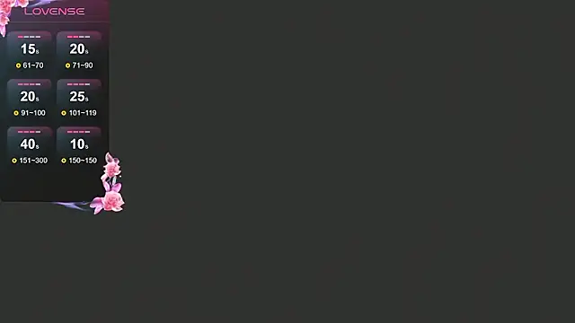 papikochan45 online show from 19, 4, 2026