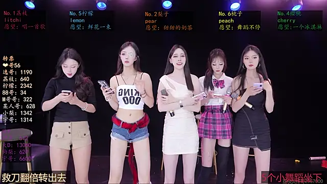 Snapshot of SG-0310 chatting on 6, 5, 2026 SG-0310 online show from 6, 5, 2026
